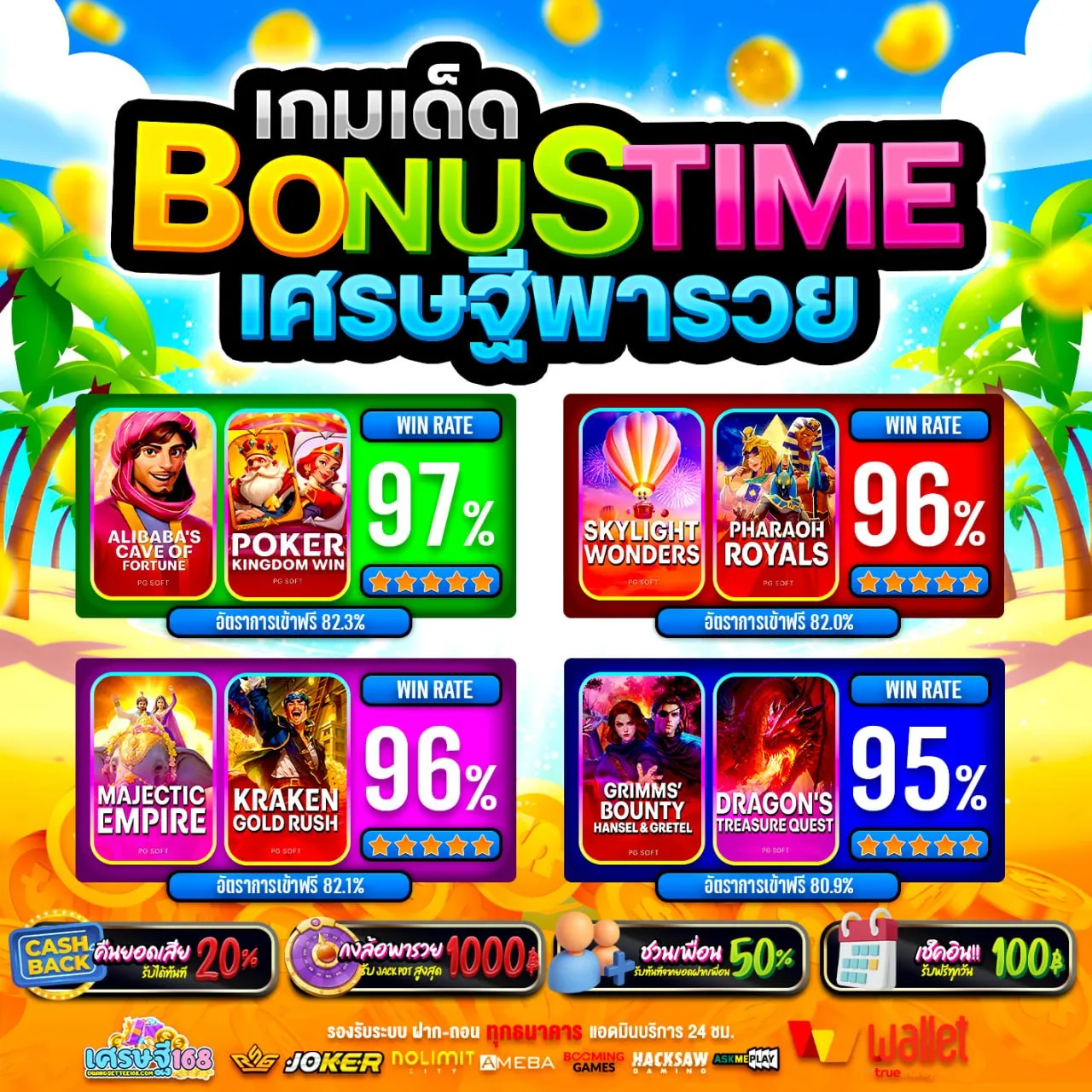 รวมเกมยอดนิยมใน SLOTBETFLIX ที่ไม่ควรพลาด